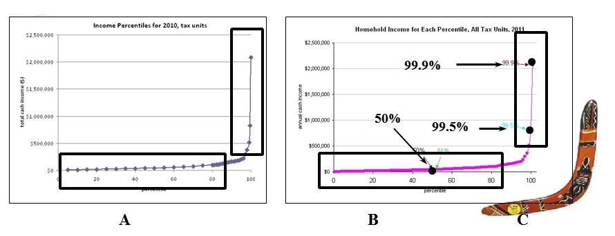 income1