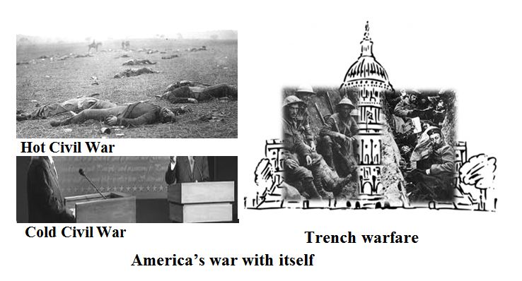 war